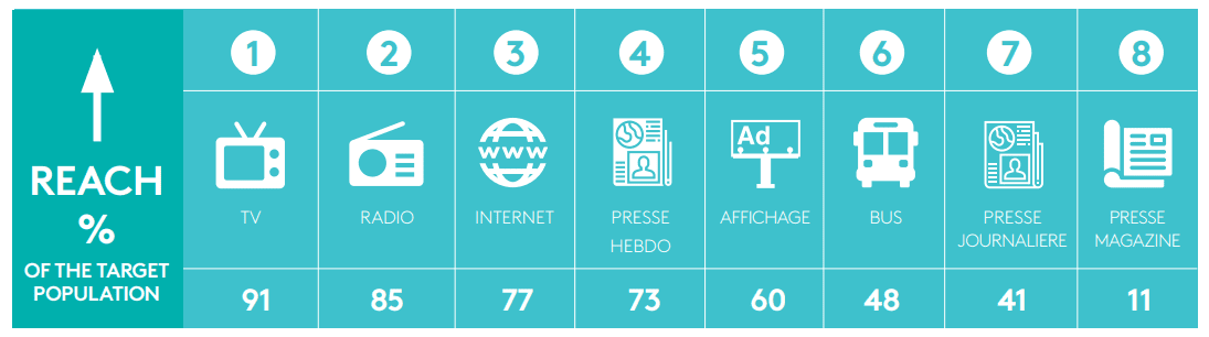 genYmedia1